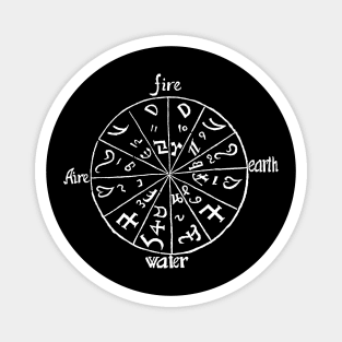 Scientific Chart of the Four Elements Astrological Symbols Magnet